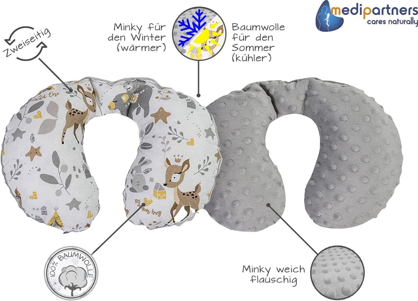 Medi Partners Baby Nekkussen Neksteun 100% Katoen / Minky Baby Nekkussen voor Auto Wandelwagen Reizen Reizen Slaap Nekkussen Snooze Roll (REH met Grijze Minky) Cervicale Orthopedische Kussens Naty Shop