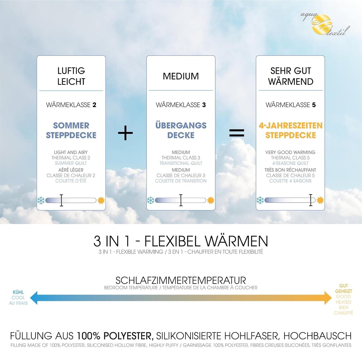 Aqua-Textil Soft Touch Set voor kinderen Dekbed 100 X 135 Cm 250G en 350G met kussen 40 X 60 Cm 150G Dekbed 4 seizoenen Klimaatbeheersing Oeko-Tex Dekbedden en dekbedden Naty Shop
