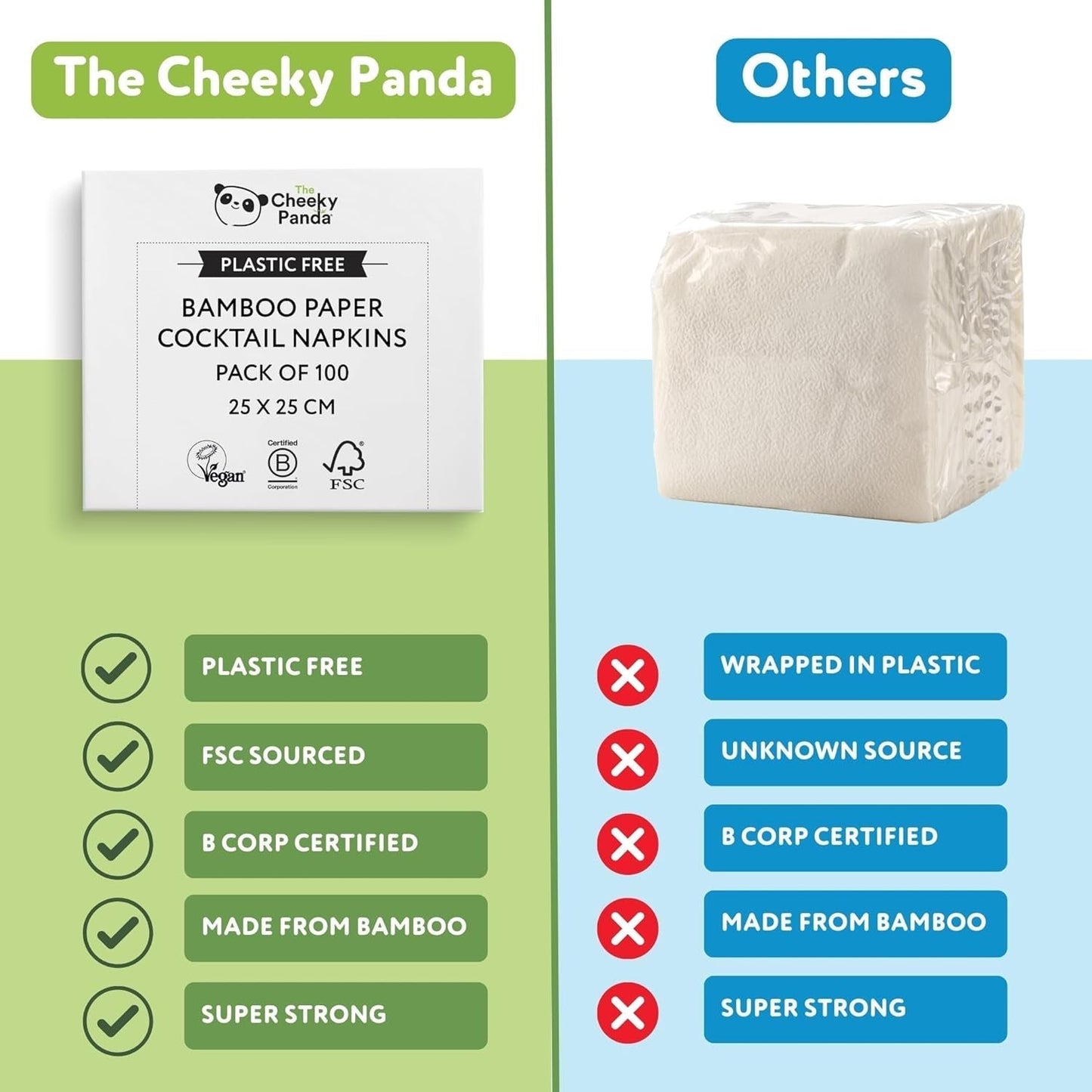 De Cheeky Panda Bamboe Cocktail Servetten | witte servetten 100 stuks papieren servetten