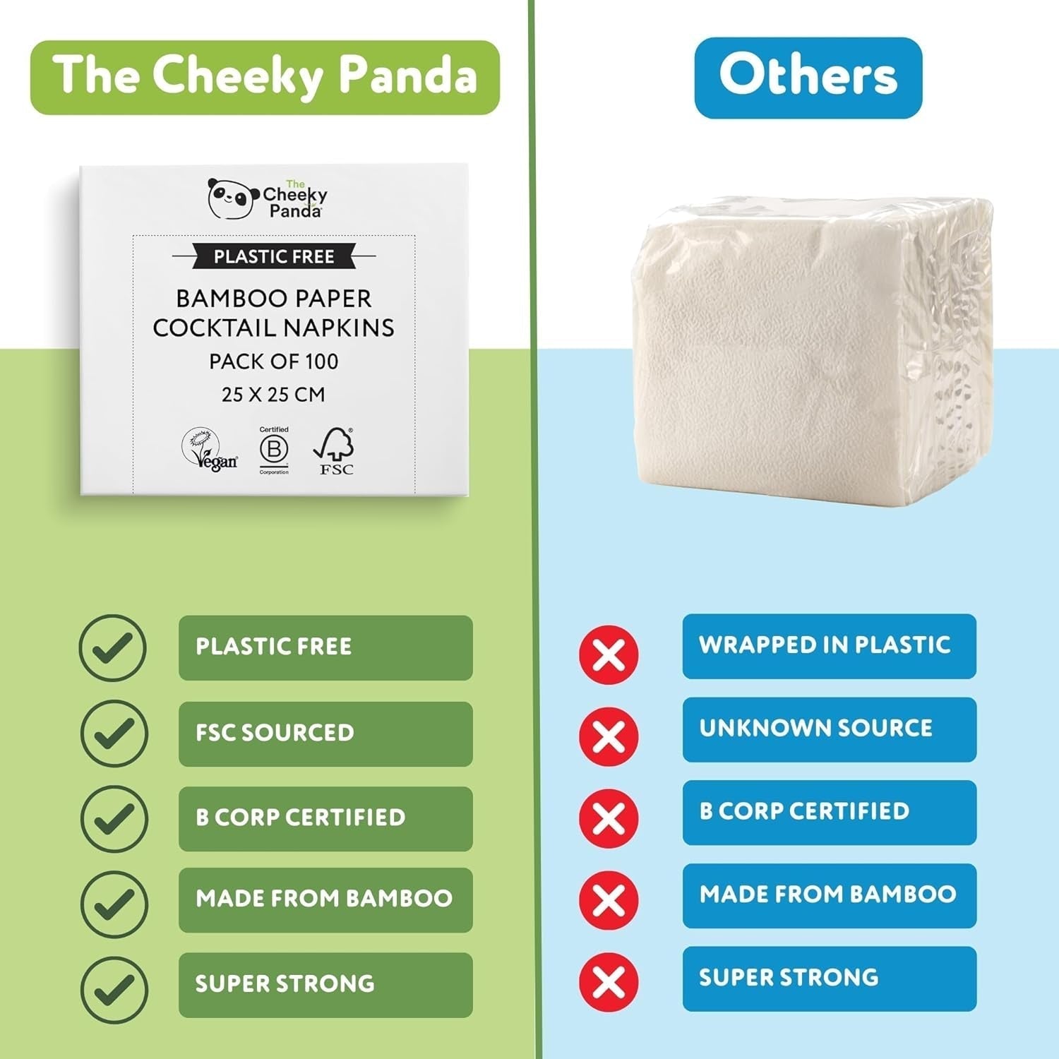 De Cheeky Panda Bamboe Cocktail Servetten | witte servetten 100 stuks papieren servetten