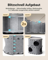 Dekens en meubels, Huisdieren, Grotten en huizen, Katten, Kattenbedden, Katten - Bedden, Matrassen