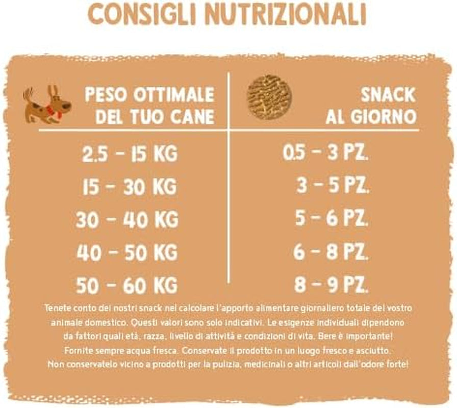 Sammy's Muesli-munten | Krokant gebakken snacks voor honden | 5 graanmueslimunten voor je grote harige vriend (30kg+) | 1 kg