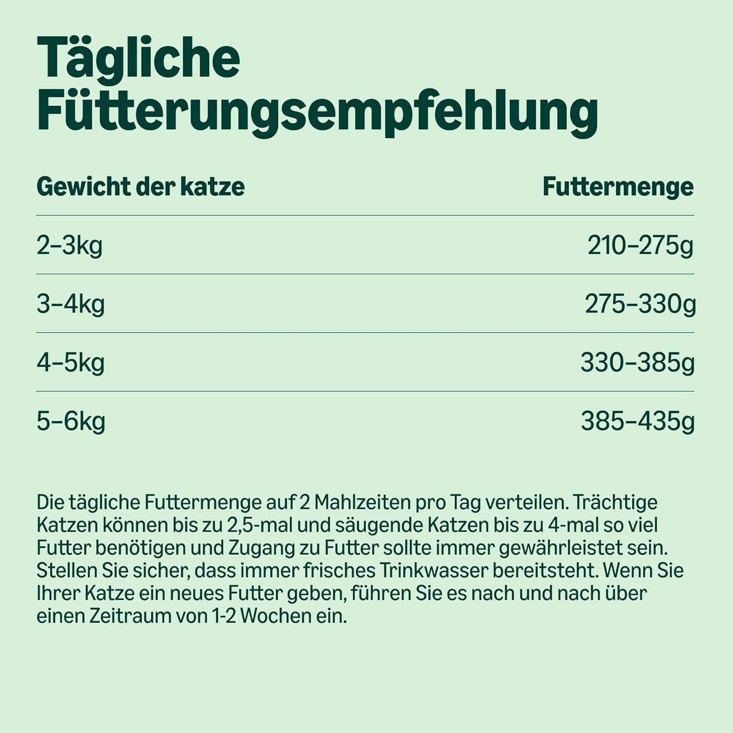 Amazon Graanvrij Nat Kattenvoer Blik Kip Spots 12 x 400 g