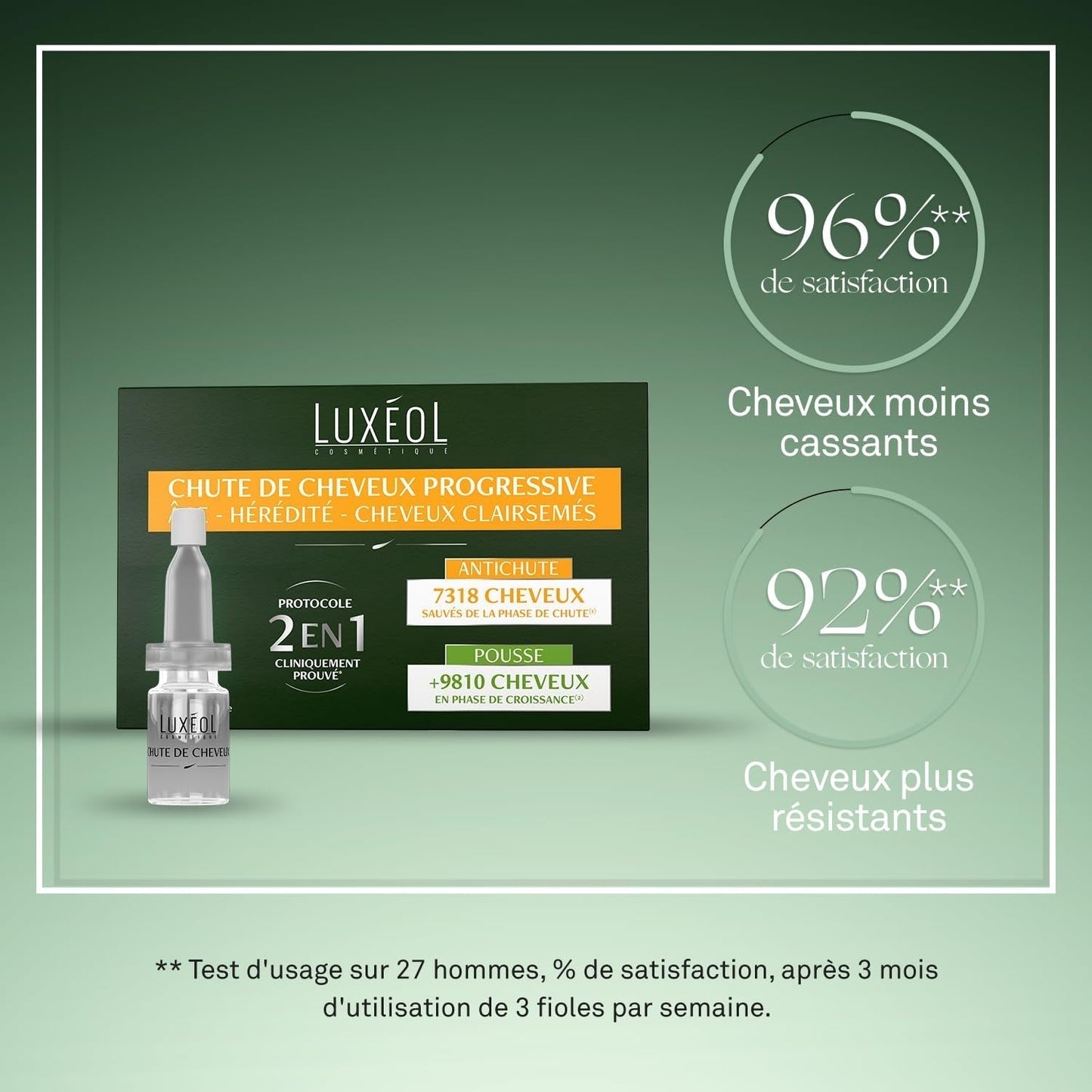 Luxeol Progressive Hair Loss 2-In-1, programma voor 1 maand - 14 flesjes van 6 ml Luxeol haarverzorging