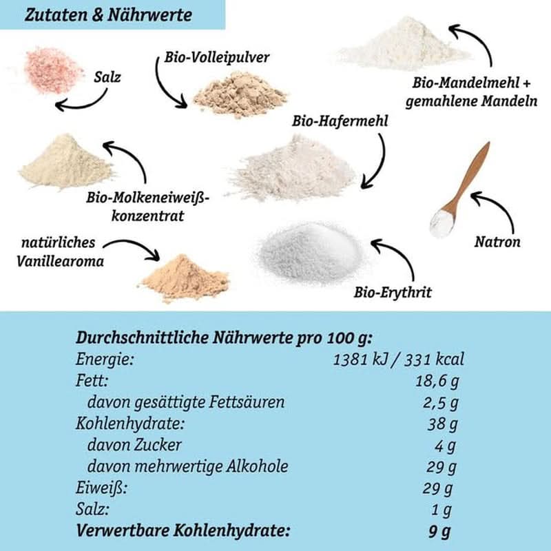 LOWER-CARB VANILLA CAKE BLEND - biologische, glutenvrije cake- of pannenkoekenmix, rijk aan eiwitten Naty Shop Kitchen