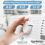 Komfortec Zomerdeken 135X200 Cm, 170Gsm, Dunne en lichte deken voor de zomer, anti-allergische deken, wit Quilts en quilts Naty Shop