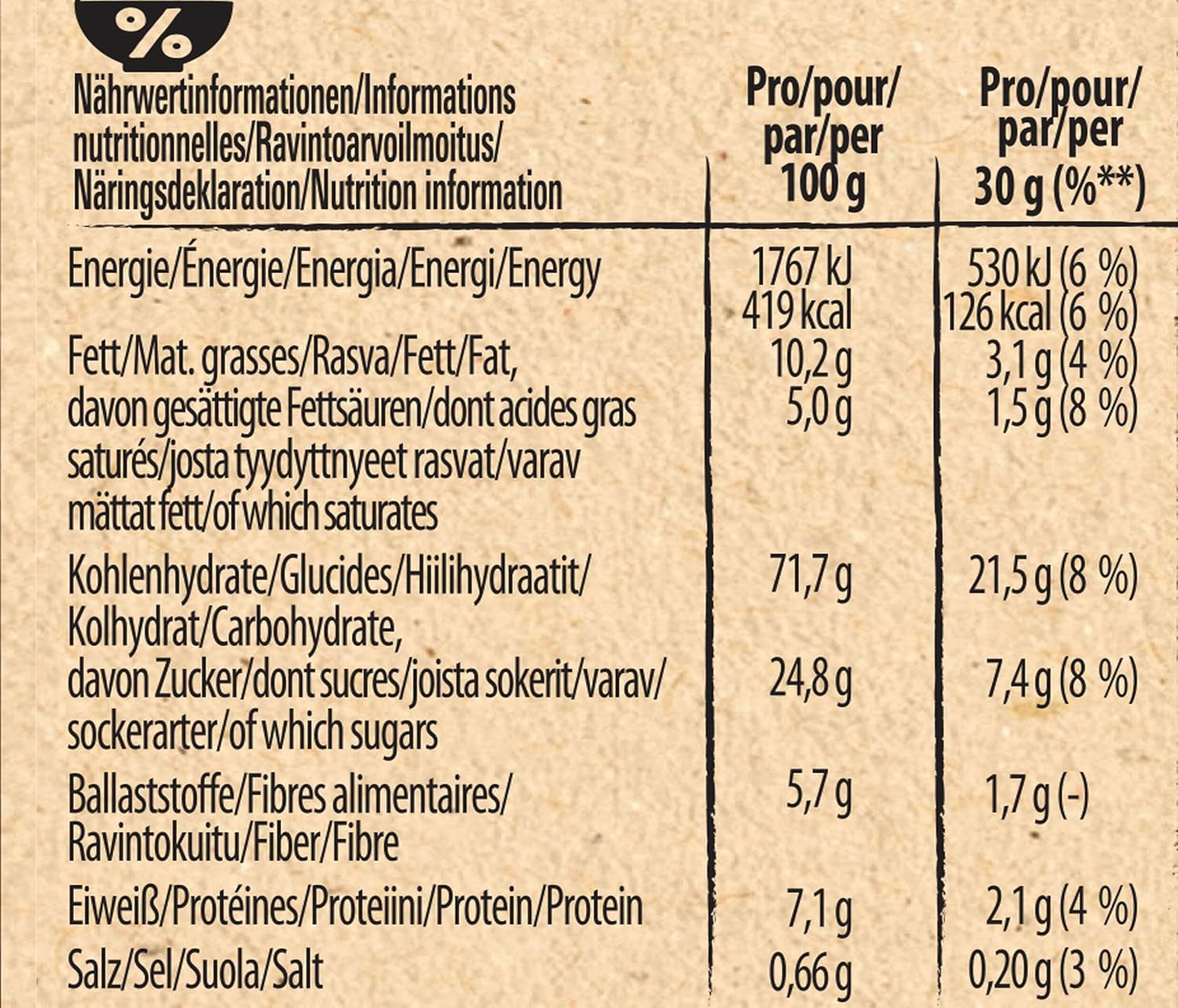 Drievoudig knapperige churro-ontbijtgranen met melkchocolade en gezouten karamel, volkorengehalte 36%, verpakking van 8 (8x300g)