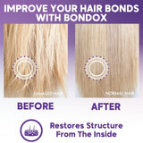 BLONDE BONDOX HAARBEHANDELING 1kg Professioneel Paars Warmtemasker - Olijfolie - herstelt de elasticiteit en flexibiliteit van het haar, verzacht, hydrateert en geeft glans Naty Shop Haarmasker