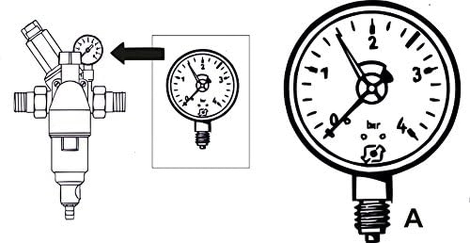 Gehoornde manometer met 1/4" bodempoort - Zwart - Geschikt voor terugspoelfilters met drukregelaar - Kunststof - Zelfdichtend met PTFE O-ring / Manometer / Perslucht / Manometer / DMMU14