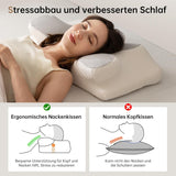 Homyrium Ergonomisch nekkussen Orthopedisch kussen Memory Foam Neksteunkussen Anti-snurkkussen Zijslaper Rugbuikkussen Grijs Cervicale orthopedische kussens Naty Shop