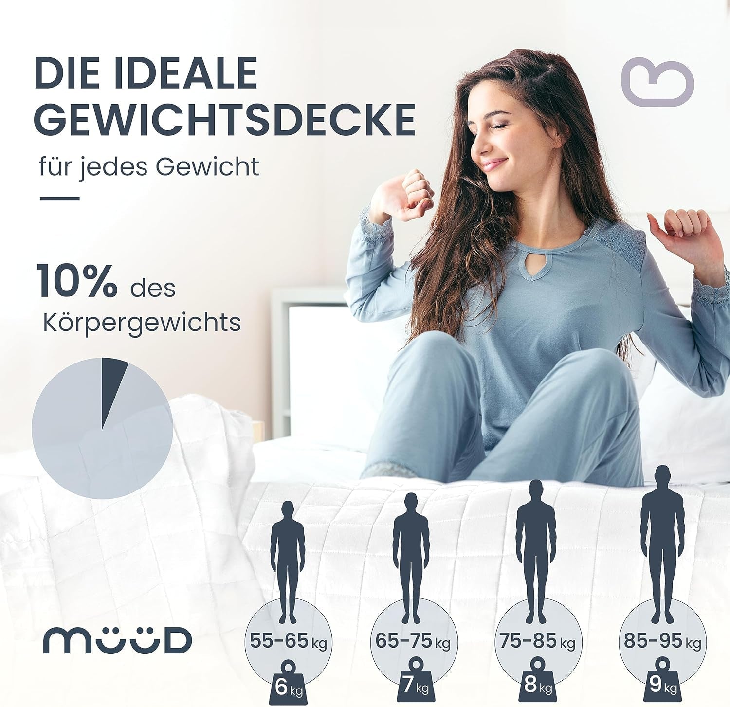 Therapeutische deken van 7 kg I 135X200Cm I Voor een goede nachtrust I Hoogwaardige verzwaringsdeken van ademend katoen I Stressverlichtend en therapeutisch - Inclusief verpakkingsdoos met draaggreep Bedden en dekens Besuche den mÃ¼Ã¼d-Store