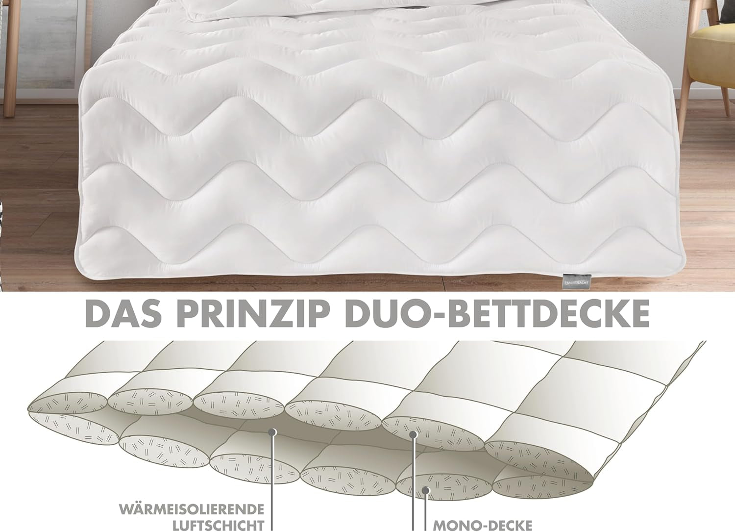 Traumnacht energiebesparende deken - Extra warme winterdeken met een vulgewicht van 1.685 g, 100% microvezel, wasbaar op 60 graden, 135X200 cm, Oeko-Tex gecertificeerd, geproduceerd volgens de Duitse kwaliteitsnorm Spreien en dekbedden Naty Shop