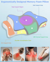 Orthopedisch kussen, zijsteunkussen, neksteunkussen, nekpijnkussen, traagschuimkussen, ergonomisch kussen, voor zijdelingse rug- en buikondersteuning - Vlindervorm Cervicale orthopedische kussens Naty Shop