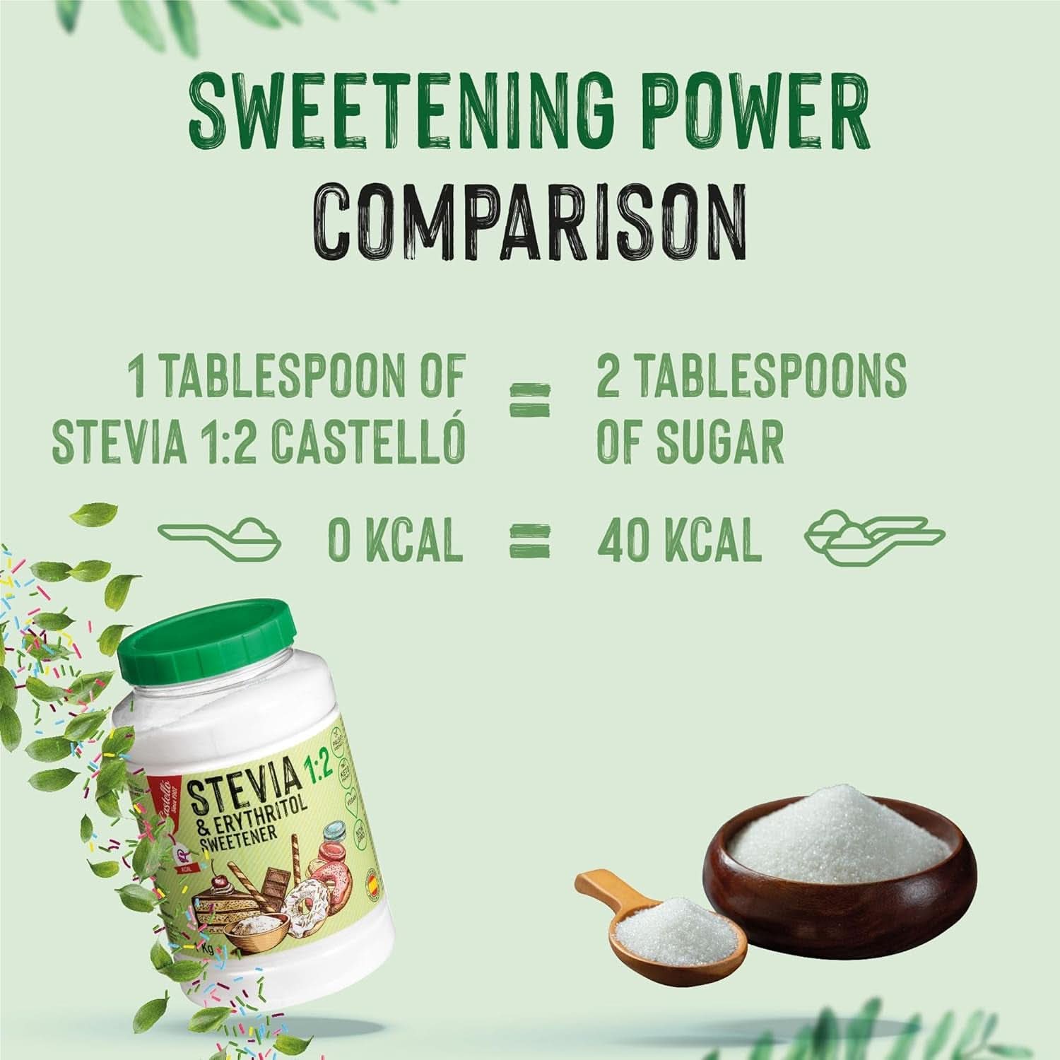 Stevia + Erythritol 1:2 Zoetstof, 1G = 2G Suiker, 1 Kg Zoetstoffen Naty Shop