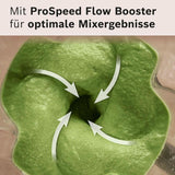Highspeed-Standmixer Vitapower Serie 6 MMBD665B1, 45.000 U/Min, 6 Programma's Inkl Heiße Suppe & Reinigung, 2 L Mixbehälter, Stopfer, Spülmaschinenfeste Teile, Made in Europe, 1800W, Schwarz Kitchen Naty Shop