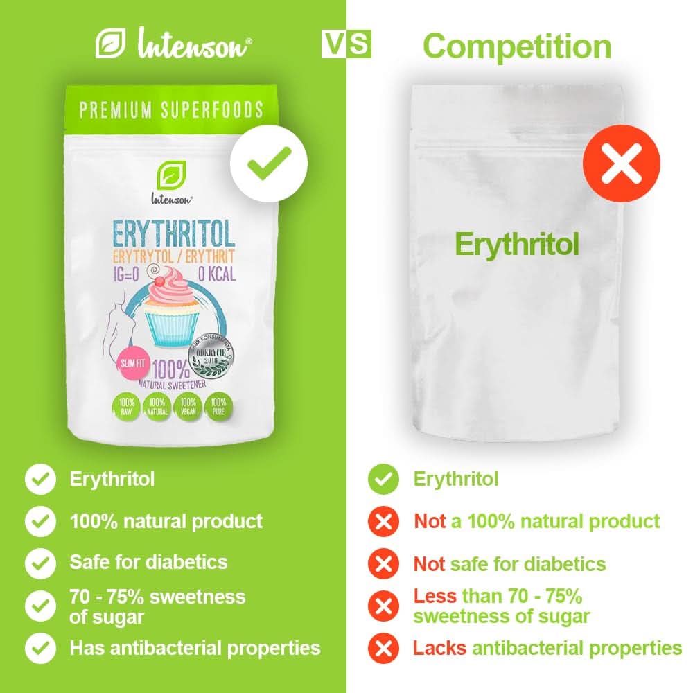 Erythritol - Natuurlijk suikeralternatief, 2 Kg Zoetstoffen Naty Shop
