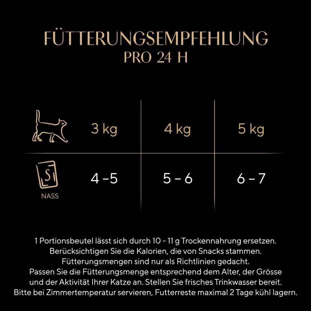 Sheba Portion Pouches Natvoer voor katten, multipack Fresh & Fine in saus met MSC kip en zalm, 6x6x50g - Fijne maaltijden voor katten in saus