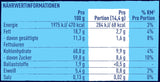 Nestlé SMARTIES Mini XXL-zakjes, chocoladekleurige linzen, ideaal om te delen en te genieten met familie en vrienden, natuurlijke kleuren, recyclebare verpakking, verpakking van 2 (1 x 259 g)