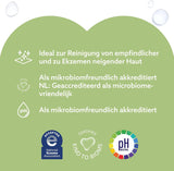 WaterWipes Sensitive+ vochtige doekjes voor baby's en peuters, 720 stuks (12 stuks), 3-in-1 reiniging, verzorging, bescherming, 99,9% water, structuurreiniging, geurvrij