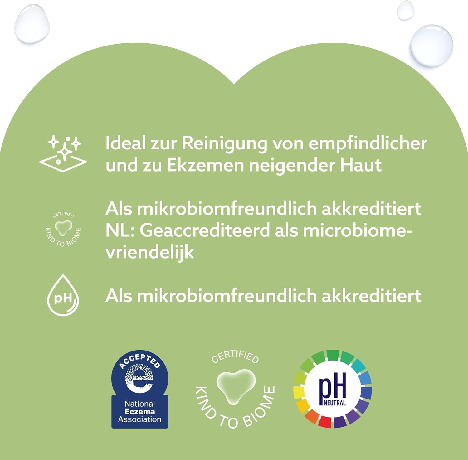 WaterWipes Sensitive+ vochtige doekjes voor baby's en peuters, 720 stuks (12 stuks), 3-in-1 reiniging, verzorging, bescherming, 99,9% water, structuurreiniging, geurvrij
