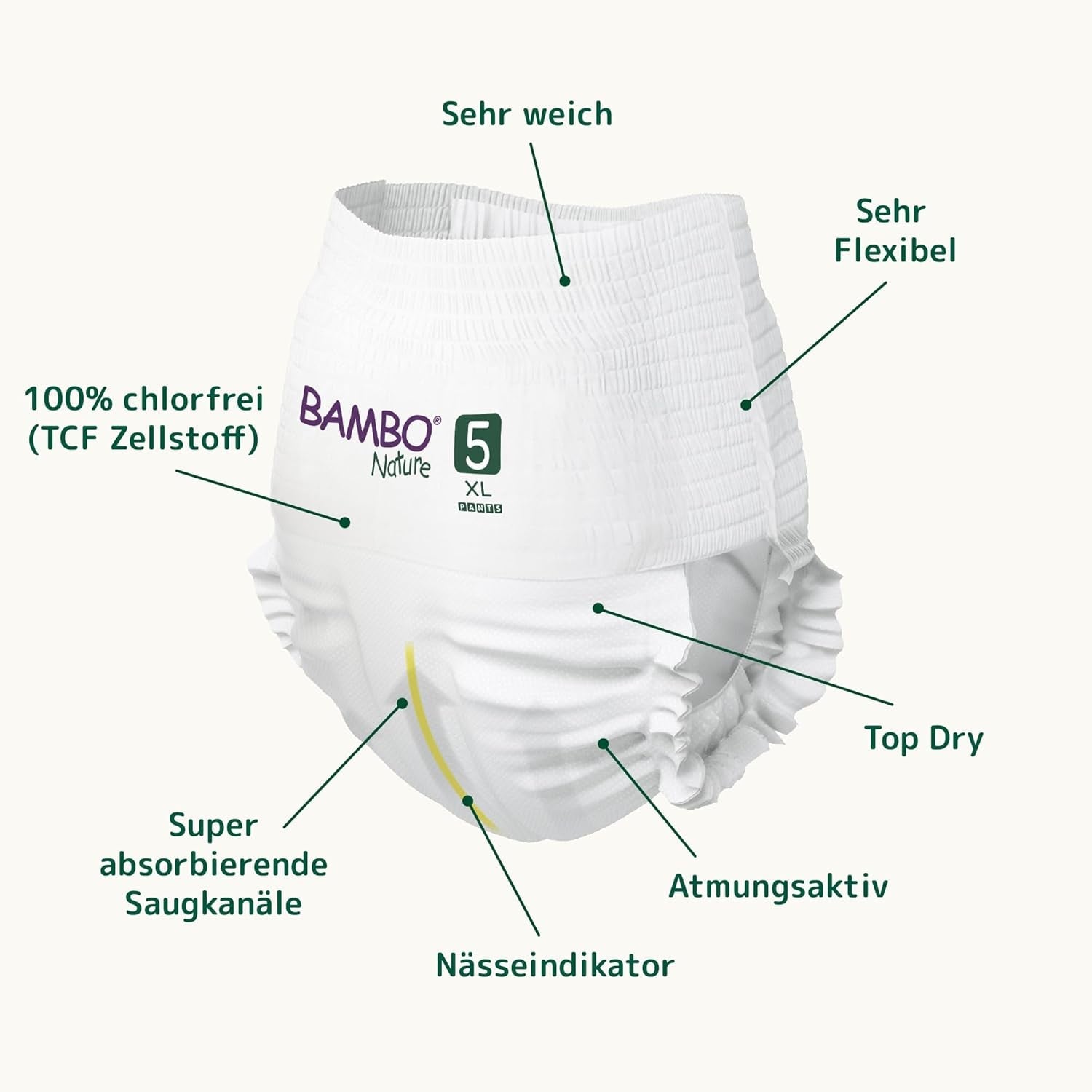 Bambo Nature Luiers, maat 5 (11-17kg) - Maandelijkse doos van 95 | Luiers met verbeterde lekbescherming | Ultiem comfort en vrijheid voor actieve kinderen | Dermatologisch geteste luiers