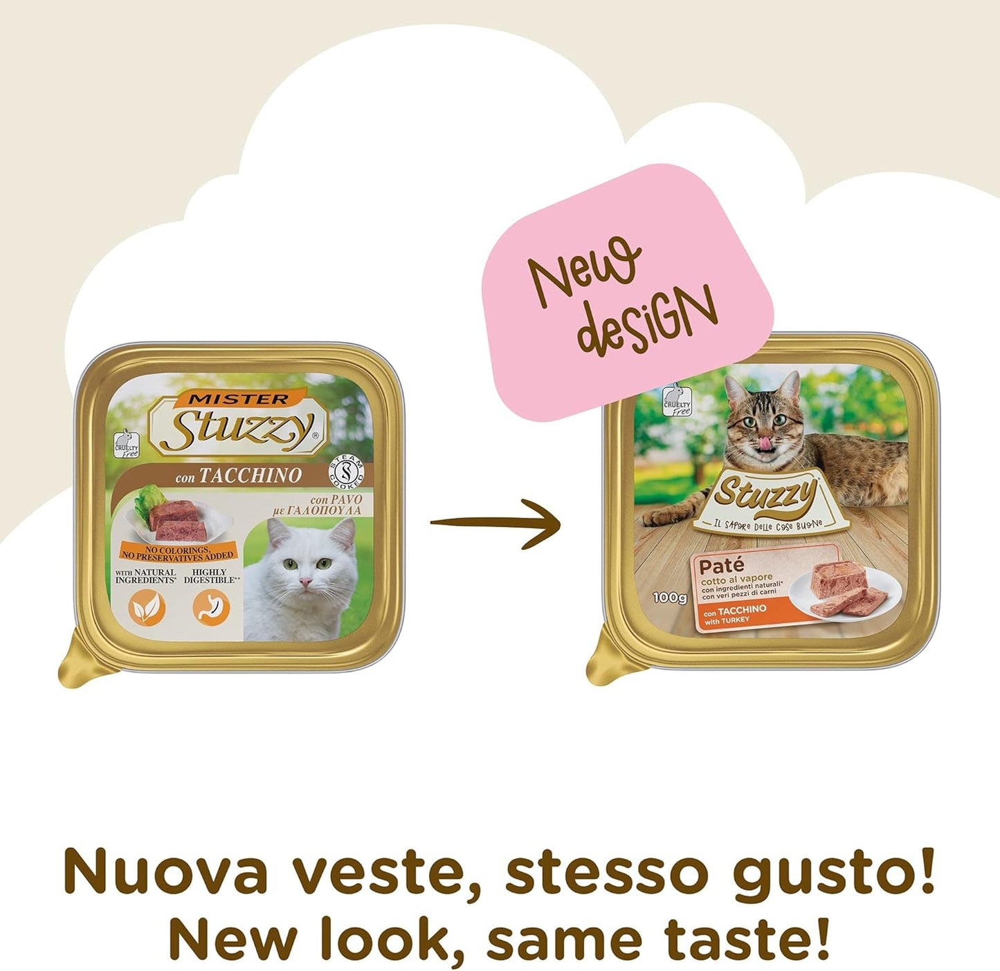 Mister Nassfutter für ausgewachsene Katzen, Turkije, Line Pastete und Fleisch in Stücken, totaal 3,2 kg (32 Becher x 100 g)