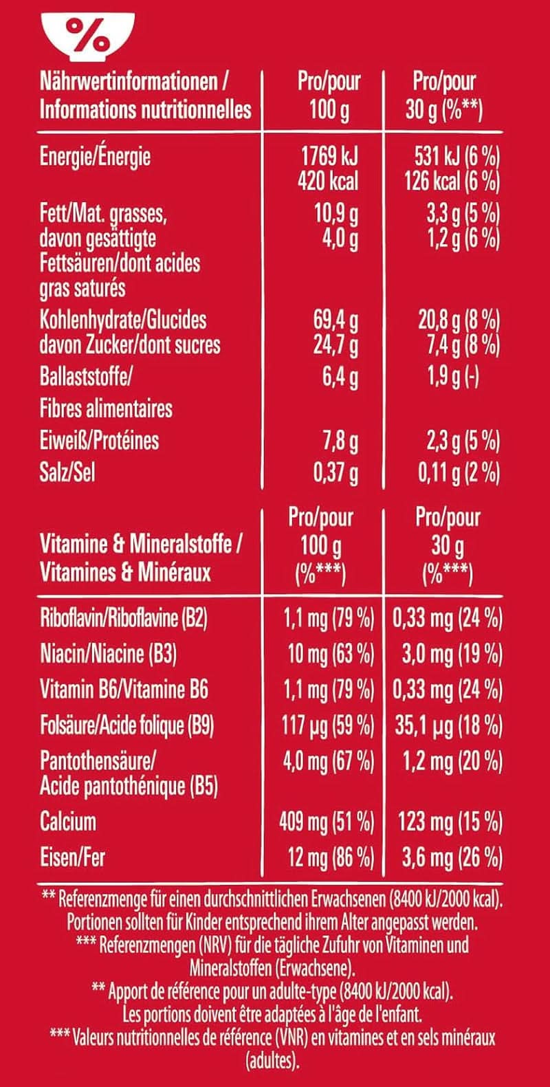 Nestlé KITKAT Cereals, knapperige ontbijtgranen met Kitkat-wafels, verpakking 8 x 550 gram Cereals Naty Shop