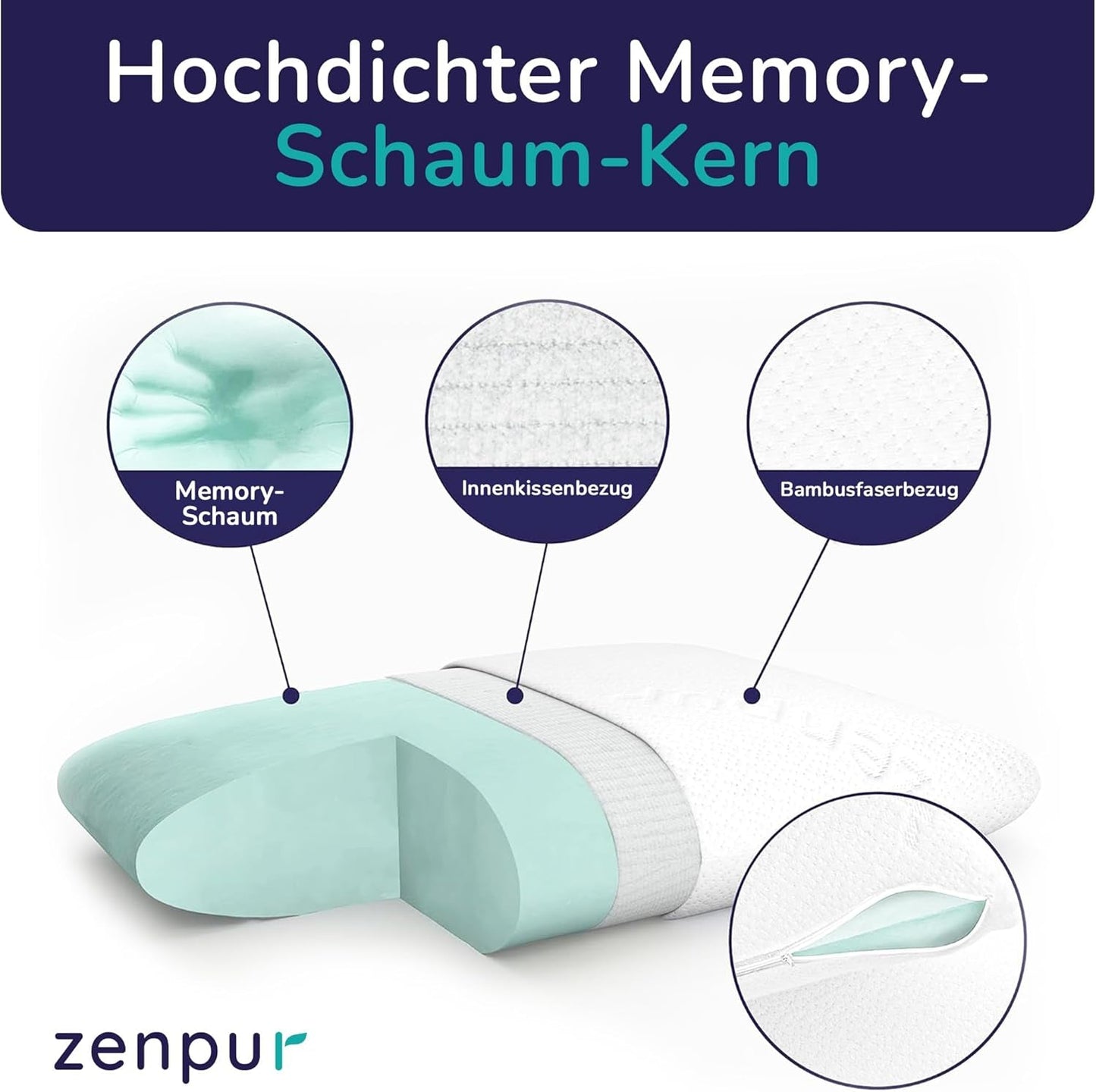 Set van 2 kussens voor nekondersteuning 40X60-13Cm - Ergonomisch slaapkussen voor nek en schouders, Oeko-Tex gecertificeerd Cervicale orthopedische kussens Naty Shop