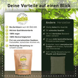 Biologische Matcha-thee 100 g - Origineel Matcha-poeder - Tea Latte Smoothies - Biologische Matcha van de hoogste kwaliteit uit Japan - Gebotteld en gecontroleerd in Duitsland - Biotiva