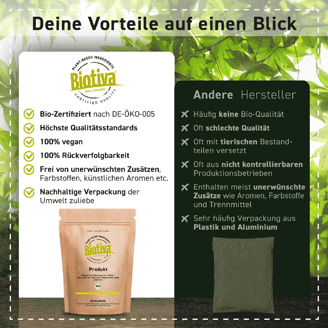 Biologische Matcha-thee 100 g - Origineel Matcha-poeder - Tea Latte Smoothies - Biologische Matcha van de hoogste kwaliteit uit Japan - Gebotteld en gecontroleerd in Duitsland - Biotiva