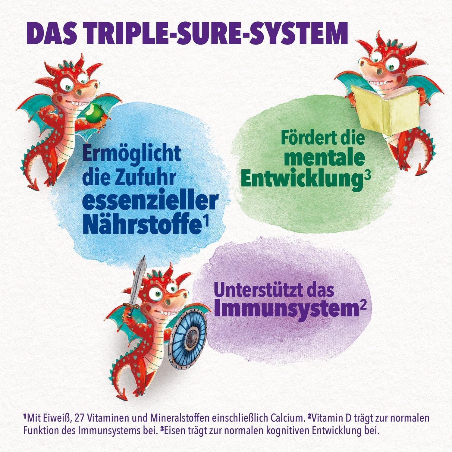 Pediasure Dragon's Power, Voedingssupplement voor kinderen vanaf 1 jaar, 27 vitaminen en mineralen Naty Shop