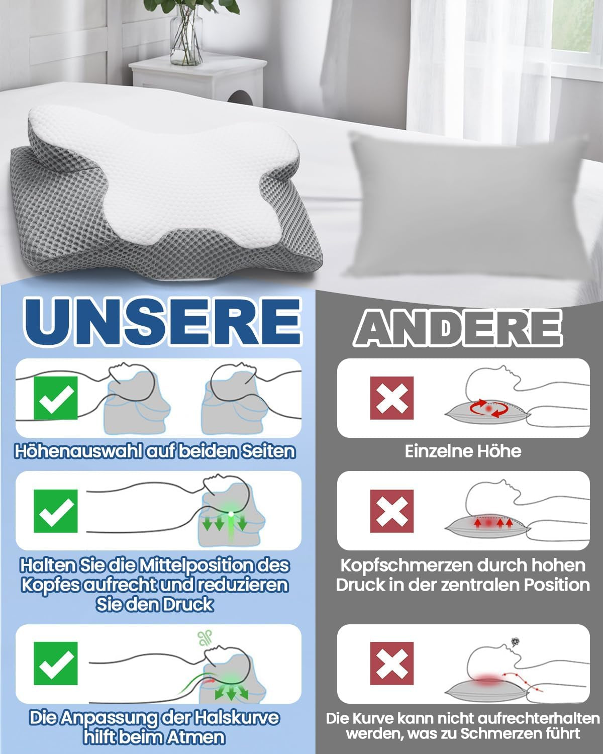 2 in 1 nekkussen Kussen Memory Foam Kussen Ergonomisch Orthopedisch kussen 2 slaaphoogte Neksteunkussen voor zij-/rug-/buiksteun Cervicale orthopedische kussens Naty Shop