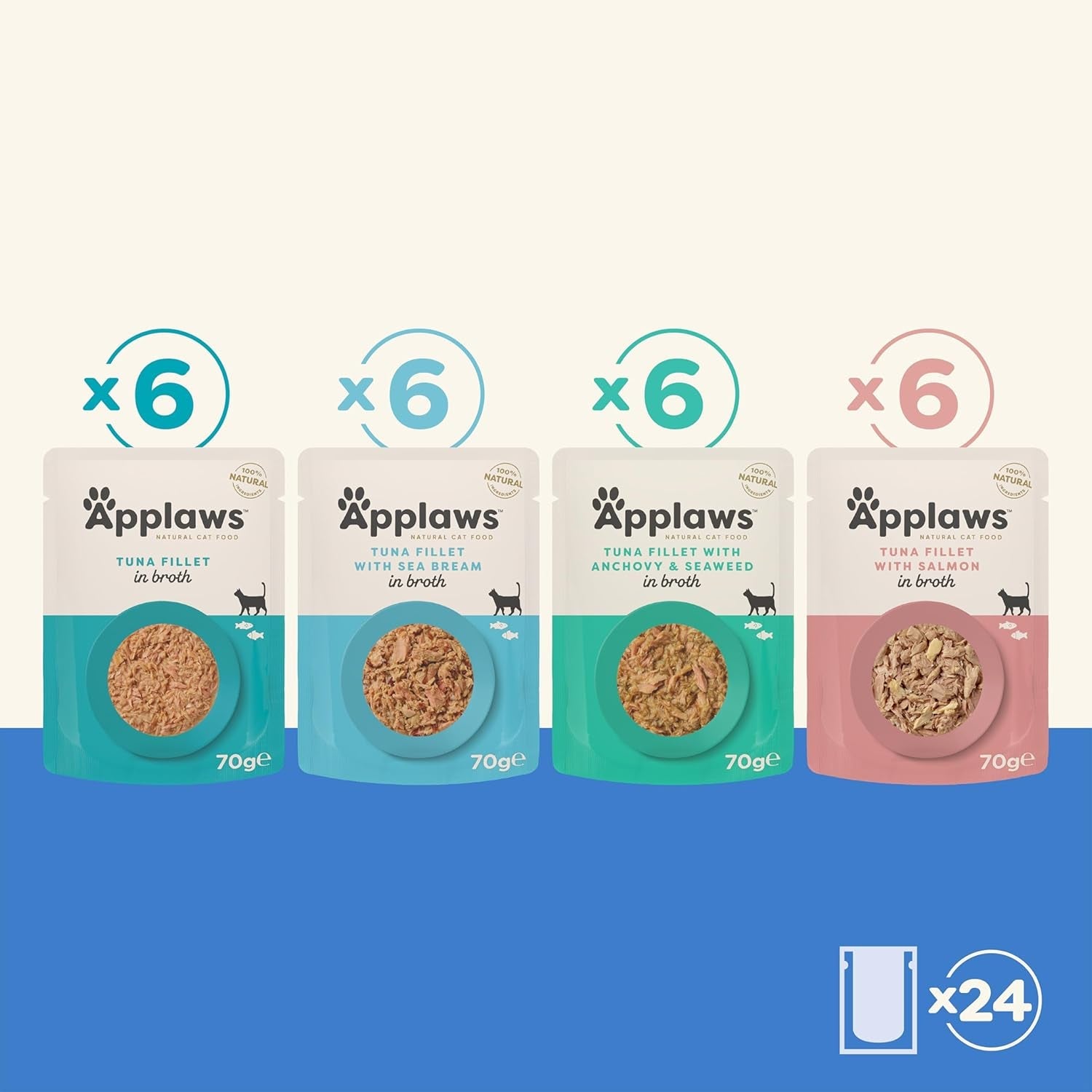 Applaws 100% natuurlijk nat kattenvoer, visselectiezakjes in bouillon, verpakking van 24 zakjes x 70 g