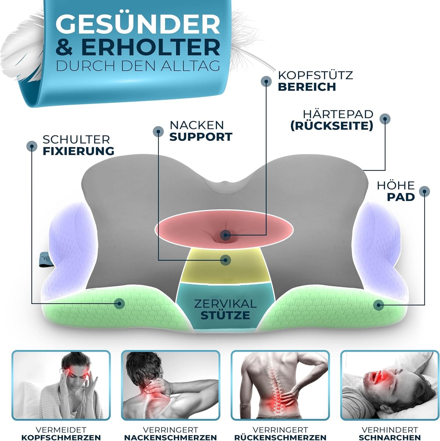 Orthopedisch kussen [Innovatieprijs voor ergonomie genomineerd] Nekpijnkussen gemaakt van traagschuim | Neksteunkussen Ergonomisch Nekrol Zijslaapkussen Grijs Cervicale Orthopedische Kussens Naty Shop