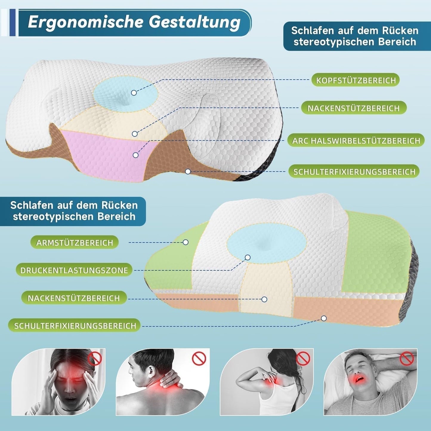 IDEA Nekpijnkussen Orthopedisch kussen gemaakt van traagschuim Kussen Ergonomisch nekkussen voor optimale ondersteuning Anti-snurkkussen voor zij-, rug- en buikslapen Cervicale orthopedische kussens Naty Shop