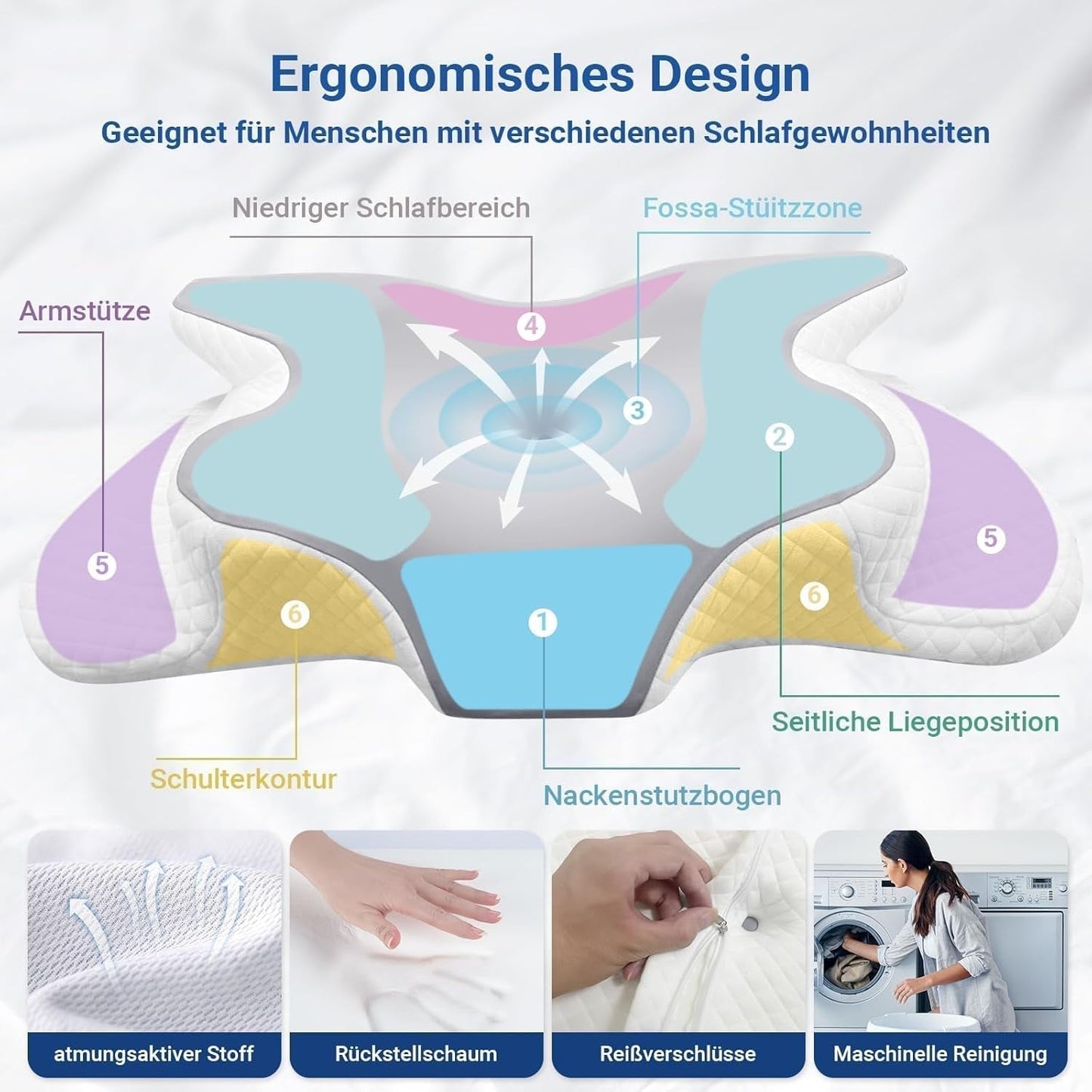 Hothands Memory Foam Kussen Ergonomisch Orthopedisch Kussen Zijkant Buikpijn Verlichting Kussen Verbeter de Slaapkwaliteit 62X41X13/11Cm Cervicale Orthopedische Kussens Naty Shop
