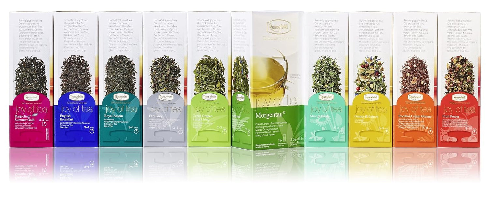 Fruit Power "Joy of Tea" - Fruitthee met aardbei- en frambozensmaak, 15 theezakjes, 54 g