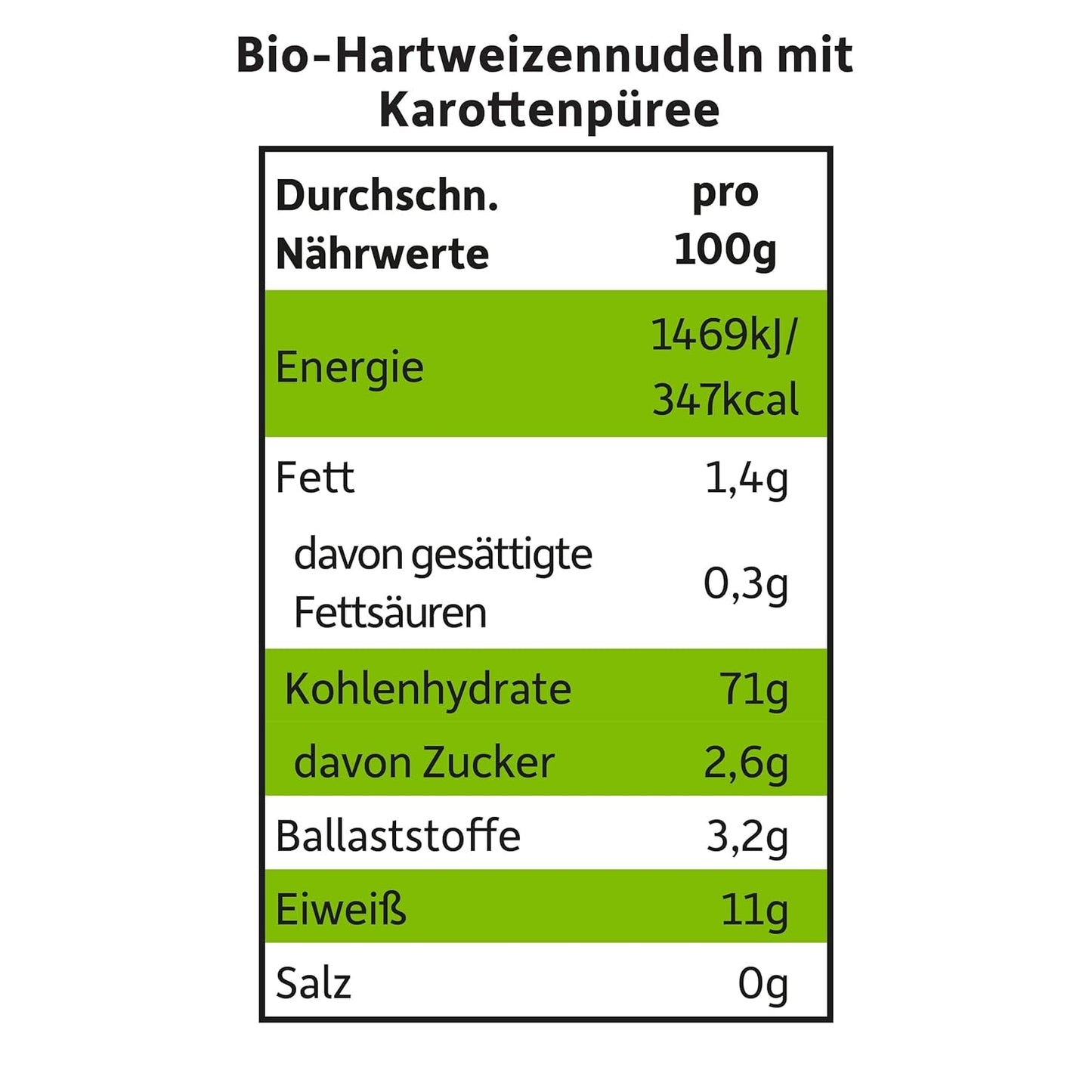 Freche Freunde Biologische Groentennoedels 'Wortel' 25% Plantaardig Inhoud Veganistisch 6 Pack (6 x 300g)