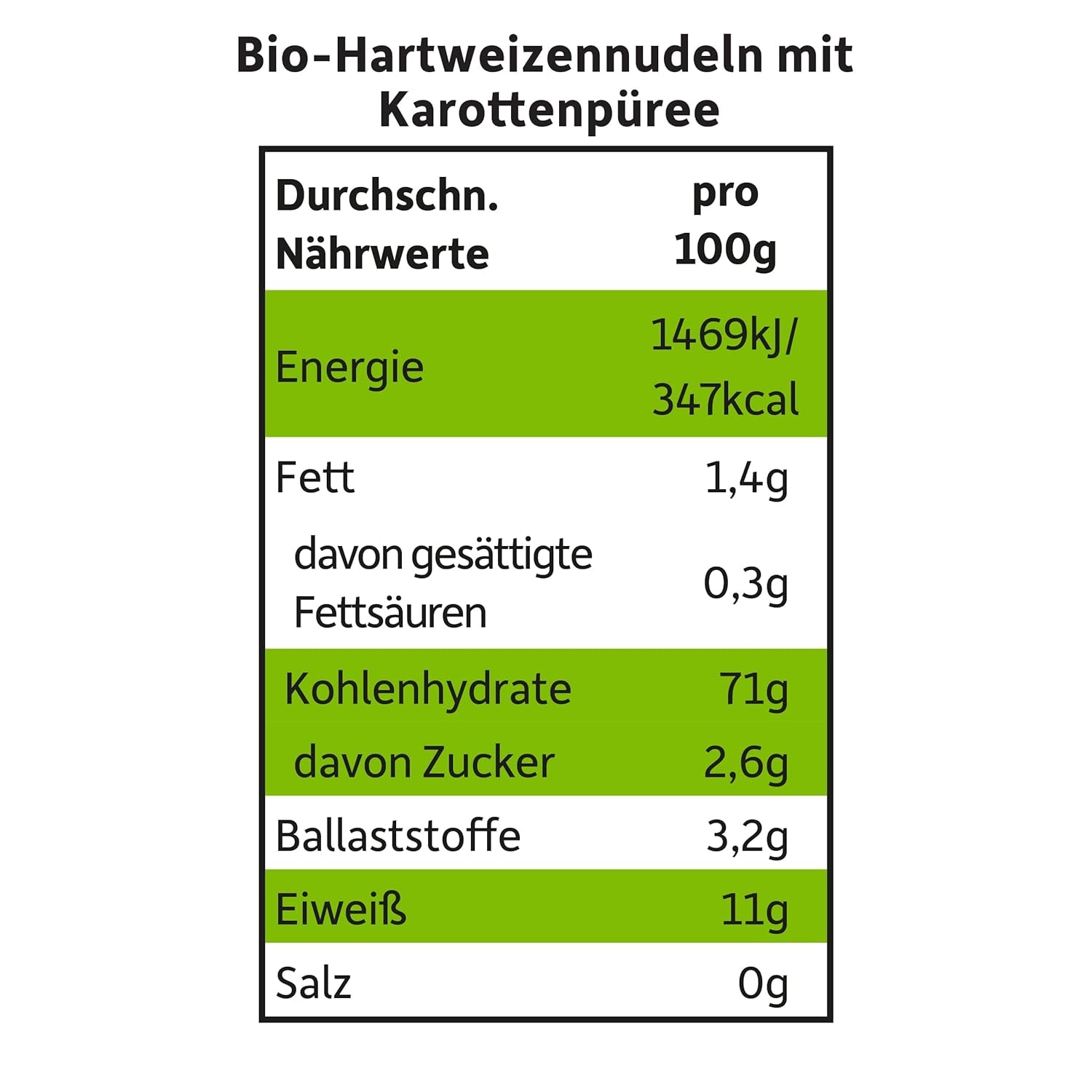 Freche Freunde Biologische Groentennoedels 'Wortel' 25% Plantaardig Inhoud Veganistisch 6 Pack (6 x 300g)