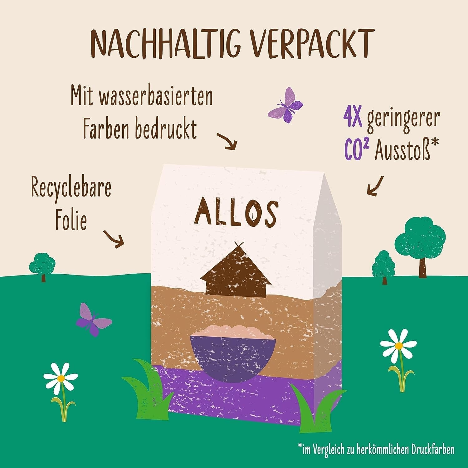 Allos ongezoete eiwitmuesli | Biologische Muesli | Havermout | Ontbijtgranen | Veganistisch (5 x 450 g), 1 stuk (pak van 5)