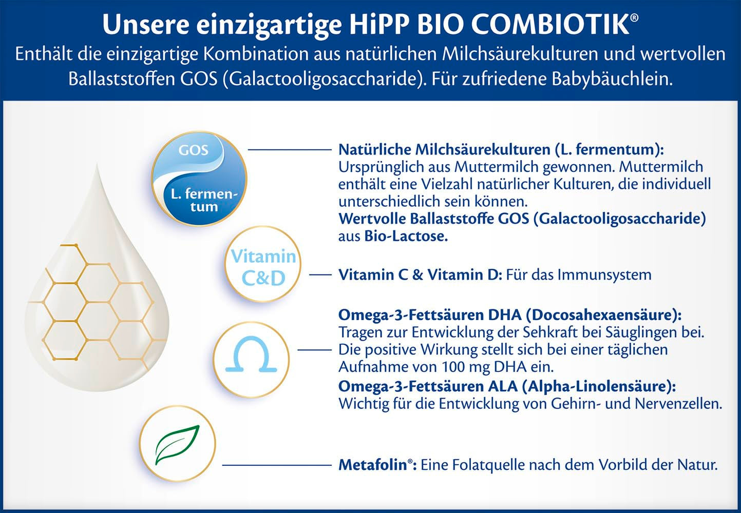 HiPP 2 Biologische Combiotik (4 x 600g), opvolgmelk na 6 maanden, met zetmeel, natuurlijke culturen van melkzuur, GOS, Omega-3 (DHA, ALA), van de beste biologische kwaliteit
