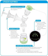 MAM Elektrische en handmatige borstkolf 2 in 1, met 9 stimulatieniveaus, bevat 2 flessen, easy start, groen Accessoires Voeding en Borstvoeding Bebe Naty Shop