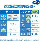 Luiers M 6-11kg 56 st