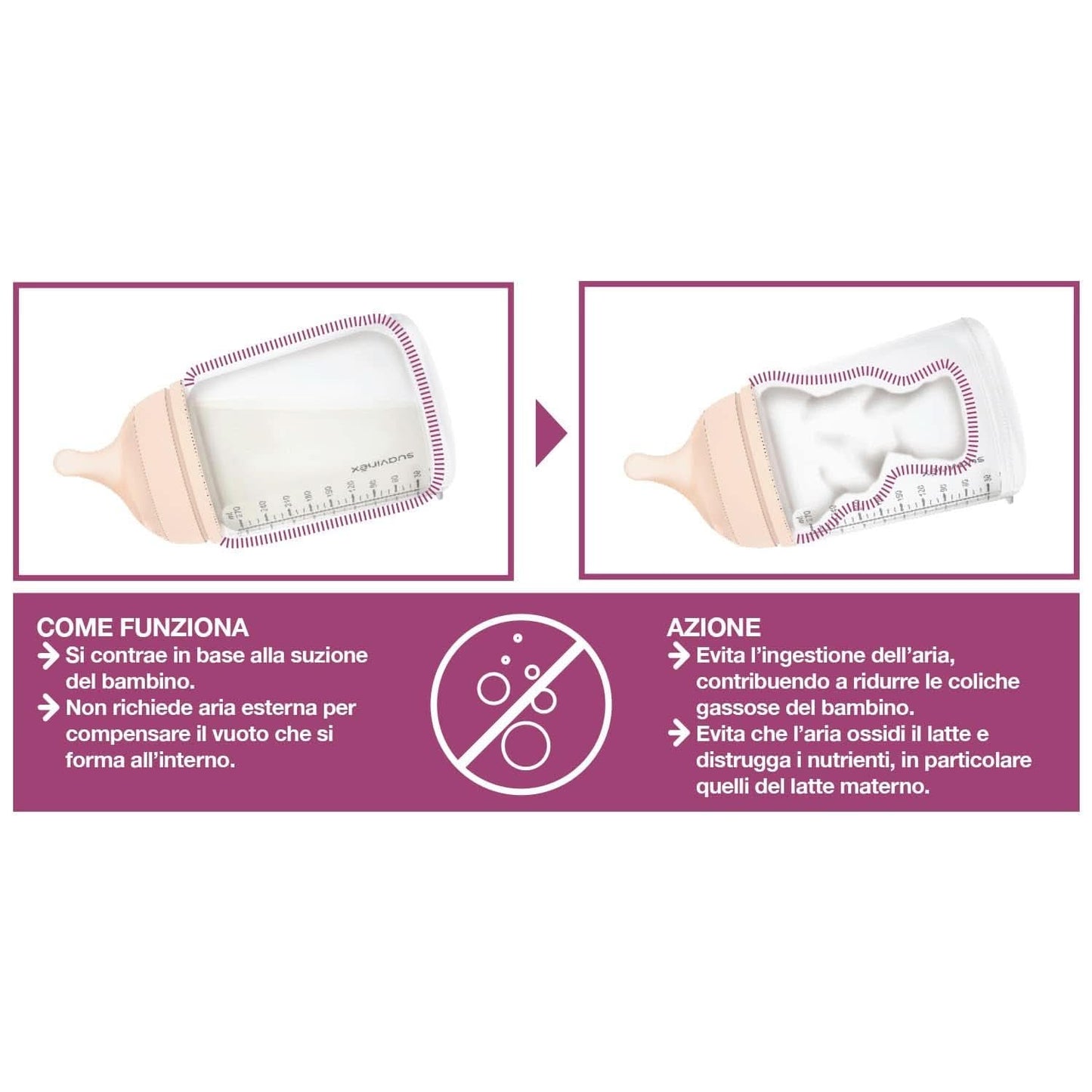Elektrische melkpomp Suavinex Link Accessoires Voeding en borstvoeding Bebe Naty Shop