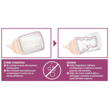 Elektrische melkpomp Suavinex Link Accessoires Voeding en borstvoeding Bebe Naty Shop