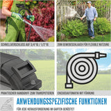Automatische slanghaspel Güde 20-2-2 1/2 (voor wandmontage, 180° rotatie, 20 m slang, watersproeier, muurbeugel, automatisch intrekken, intrekstop, transportgreep, 2 snelkoppelingen)