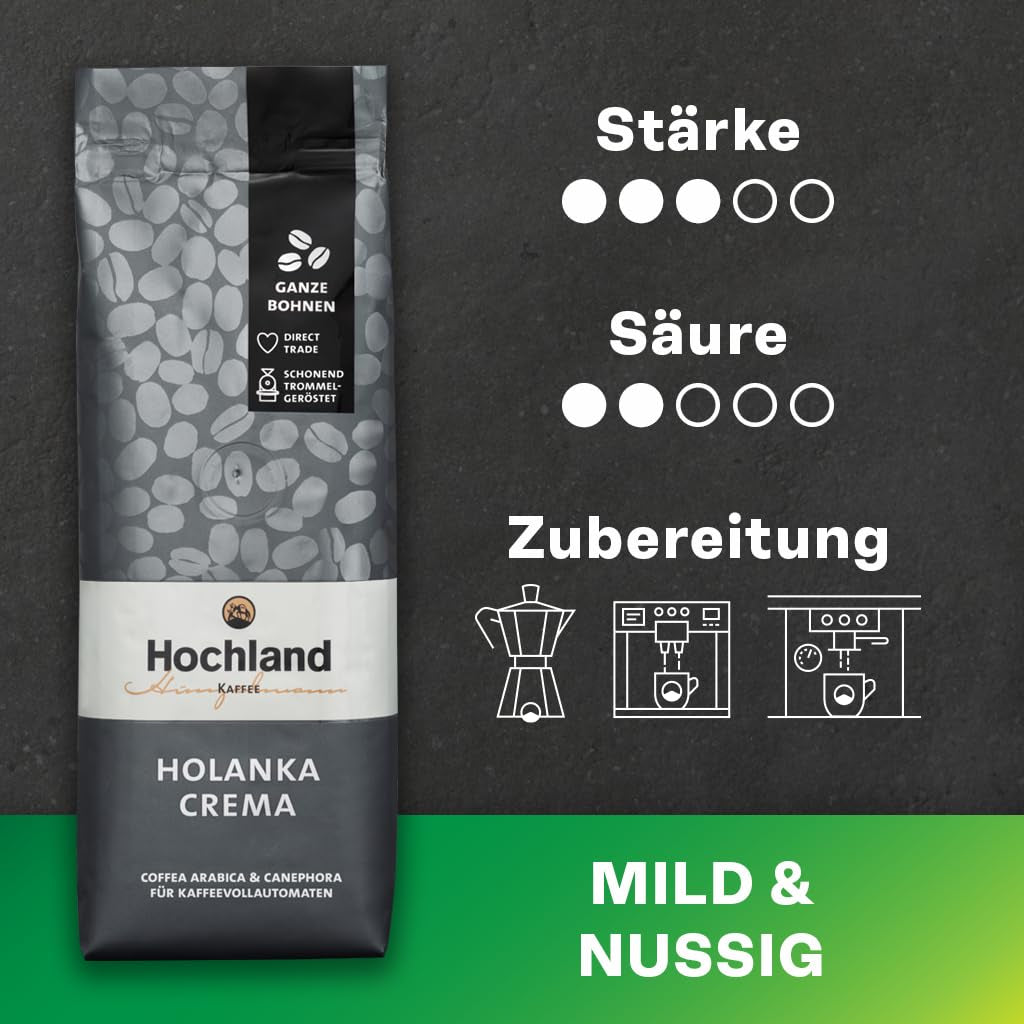 Hochland Kaffee - Holanka Crema - 250g Kaffeebohnen - Duurzame directe verkoop - Perfect voor volautomatische machines en Siebträger - Mildere aromatische smaak - Beste kwaliteit uit Peru