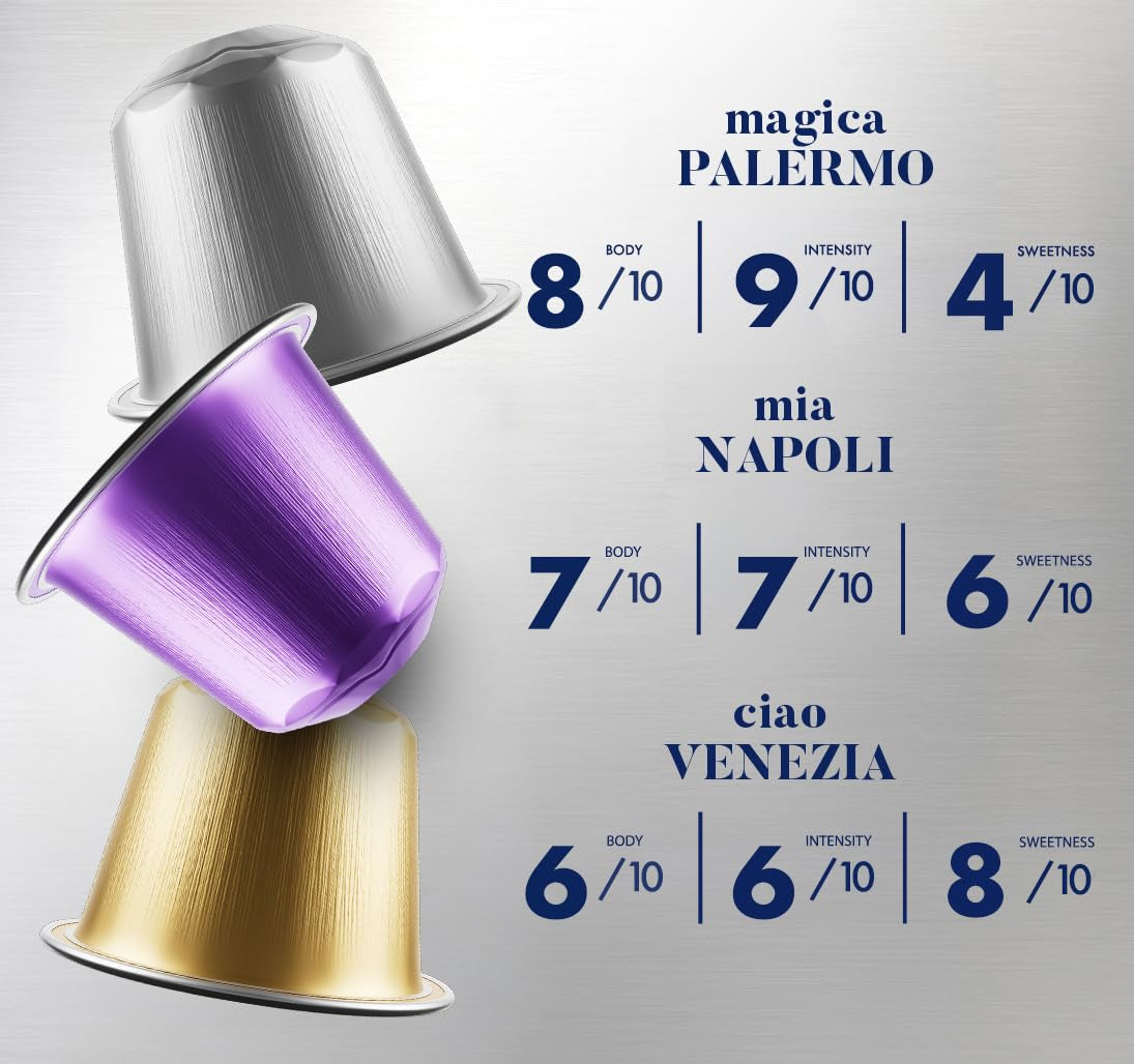 Caffè Borbone Verkostung Kit, 90 aluminium capsules: 30 Mia Napoli, 30 Ciao Venezia, 30 Magica Palermo, (3 x 30 Stück) – Compatibel met Kaffeemaschinen für den Hausgebrauch van het merk Nespresso®*