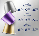 Caffè Borbone Verkostung Kit, 90 aluminium capsules: 30 Mia Napoli, 30 Ciao Venezia, 30 Magica Palermo, (3 x 30 Stück) – Compatibel met Kaffeemaschinen für den Hausgebrauch van het merk Nespresso®*