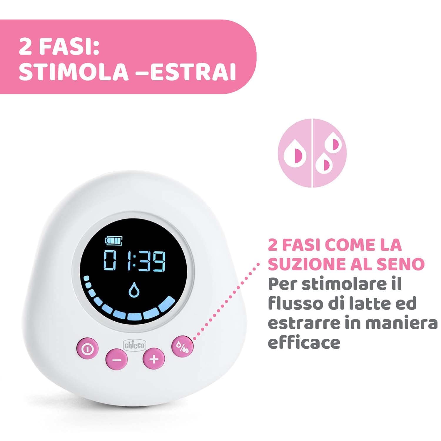 Chicco elektrische borstkolf met stimulatie- en extractiefasen, 10 intensiteitsniveaus, comfortabel en snel, ergonomische vorm, met schuine speen en strakke dop, wit, 150 ml Accessoires Voeding en borstvoeding Bebe Naty Shop